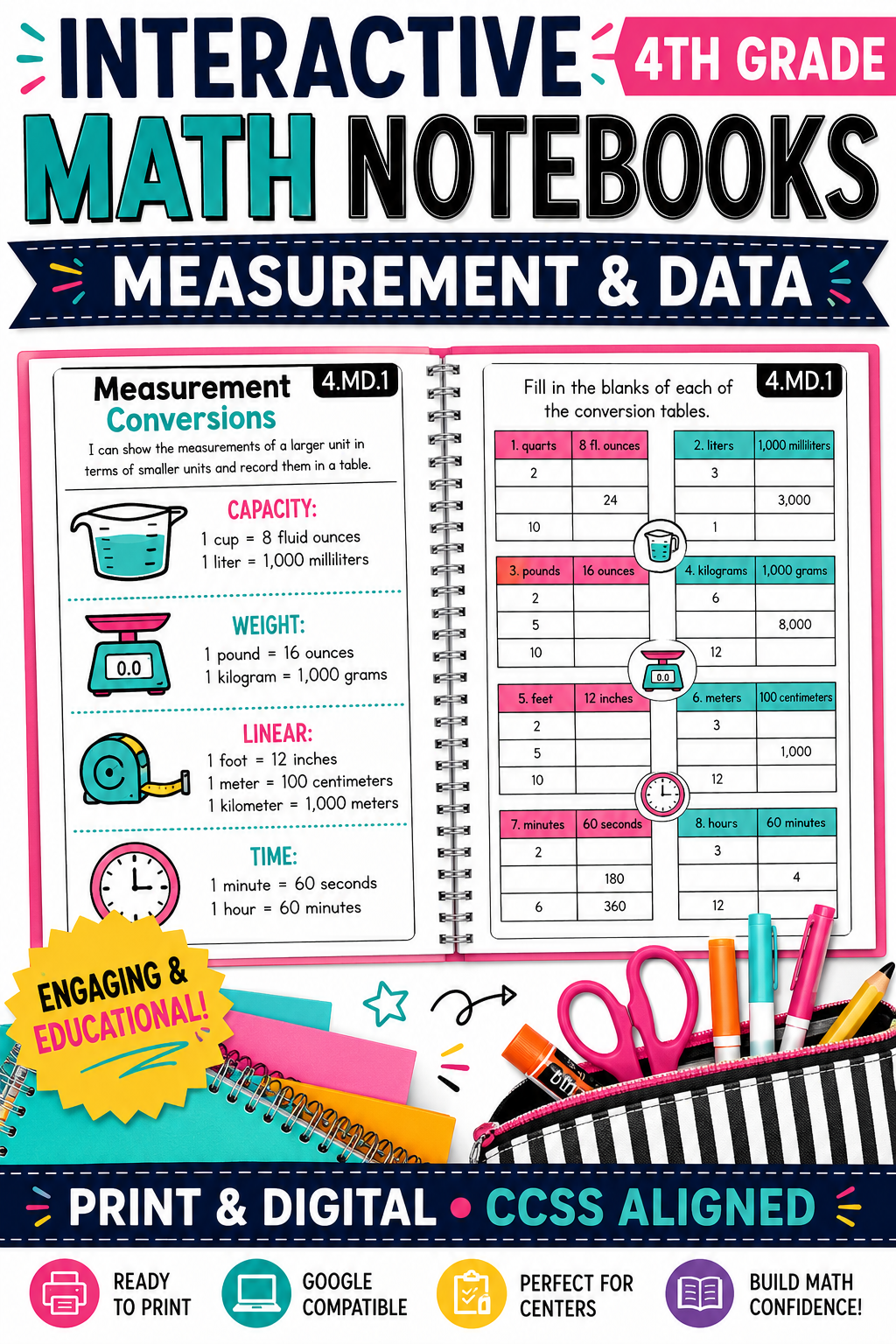 Math Interactive Notebook 4th Grade Measurement & Data - Printables - Digital