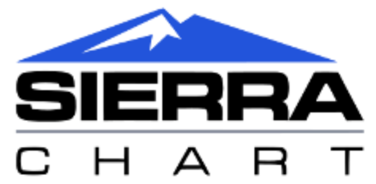 Sierra Chart