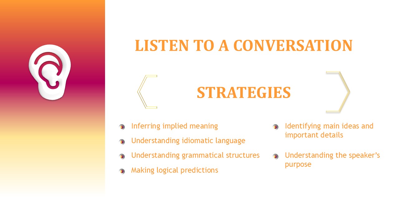 RytwayED TOEFL iBT Preparation Listening Course