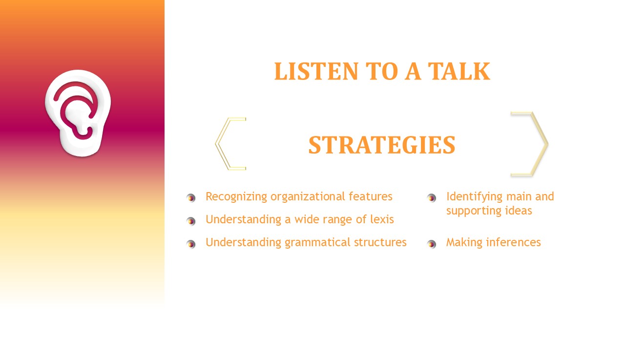 RytwayED TOEFL iBT Preparation Listening Course
