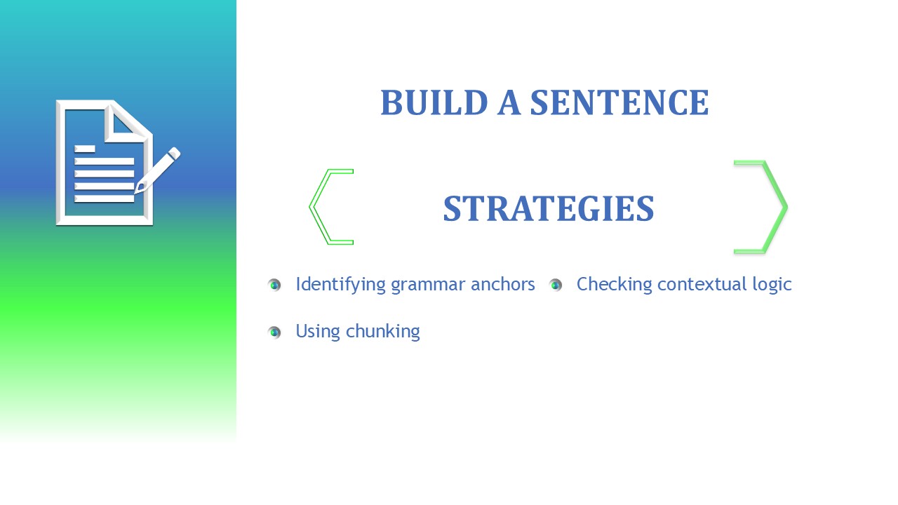 RytwayED TOEFL iBT Preparation Writing Course