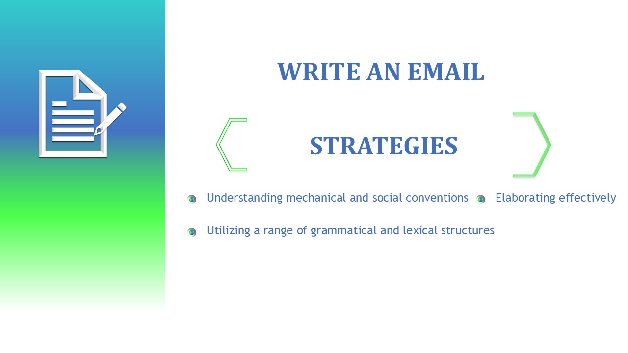 RytwayED TOEFL iBT Preparation Writing Course