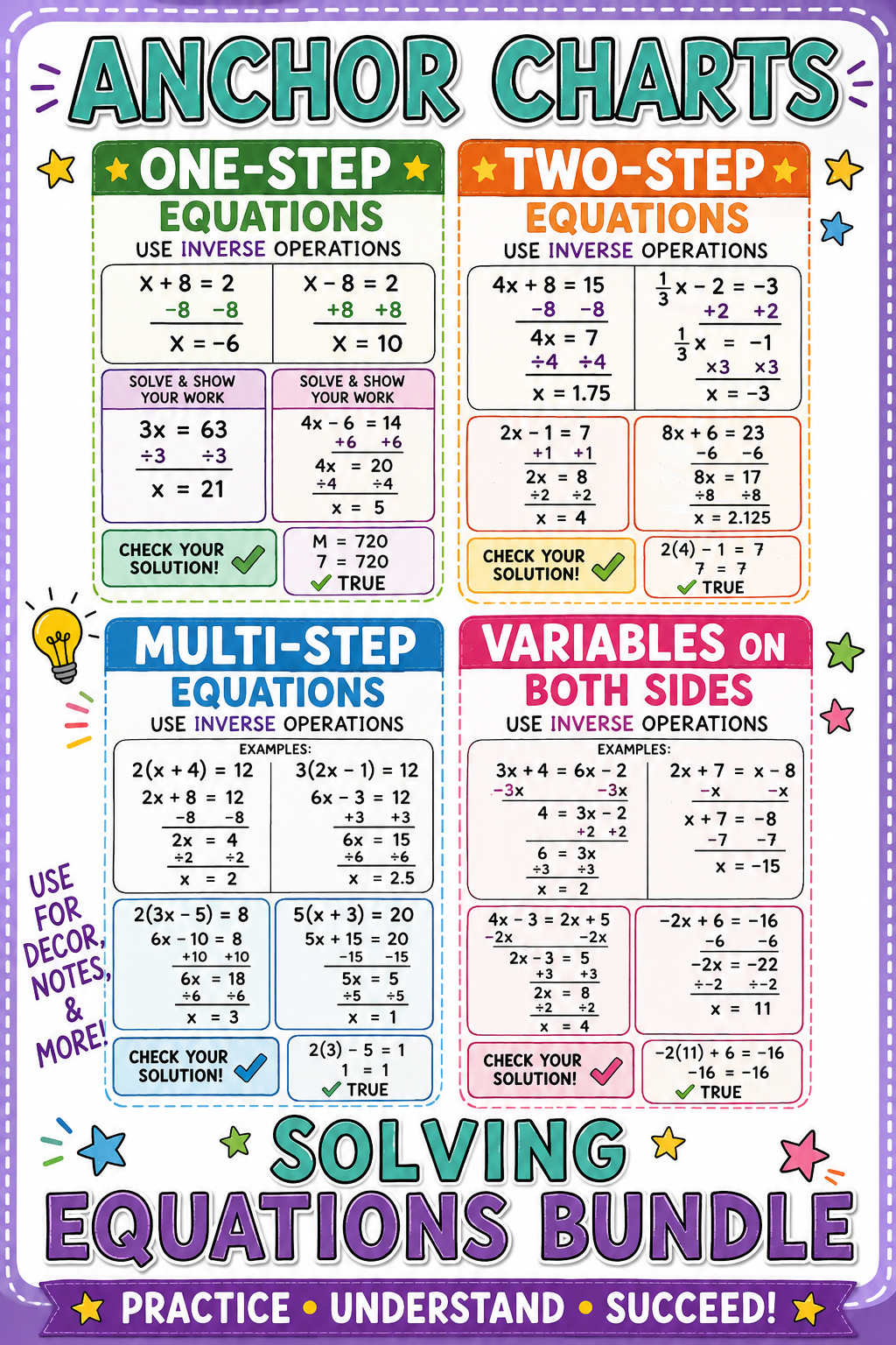 Solving Equations Anchor Charts & Posters | Retro Smiley Math Classroom Decor