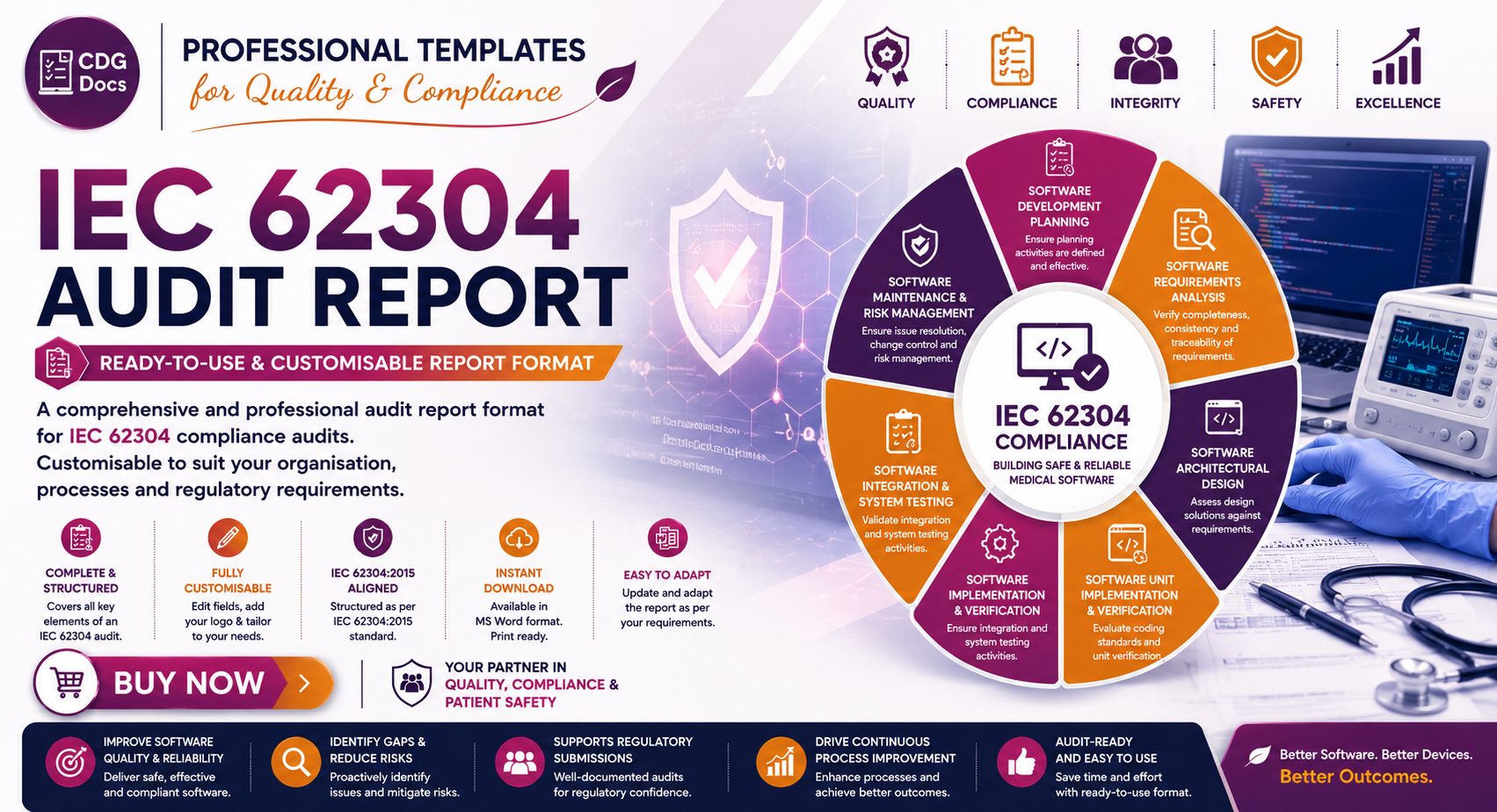 IEC 62304 Audit Report Template | Medical Device Software Lifecycle ...