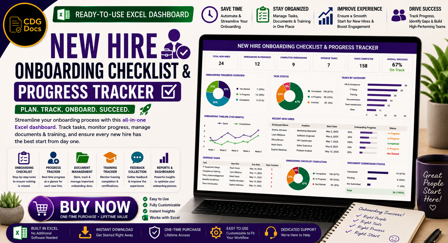 Onboarding Spreadsheet | New Hire Checklist | Progress Tracker | HR ...