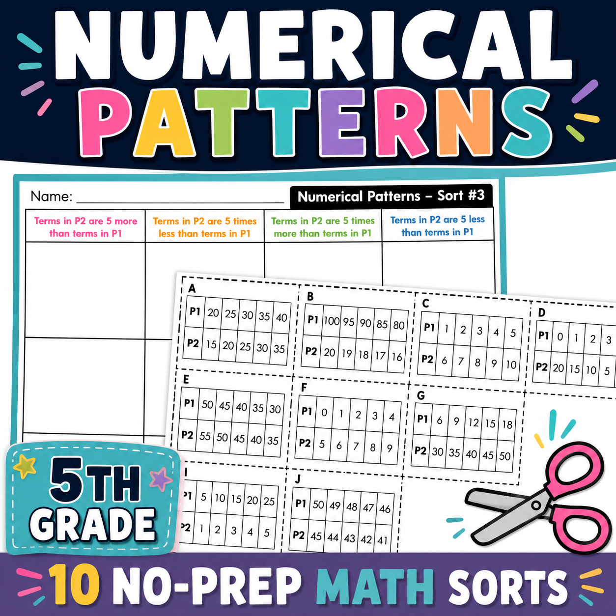 5th Grade Math Review Worksheets | Numerical Patterns Print & Digital Math Sorts