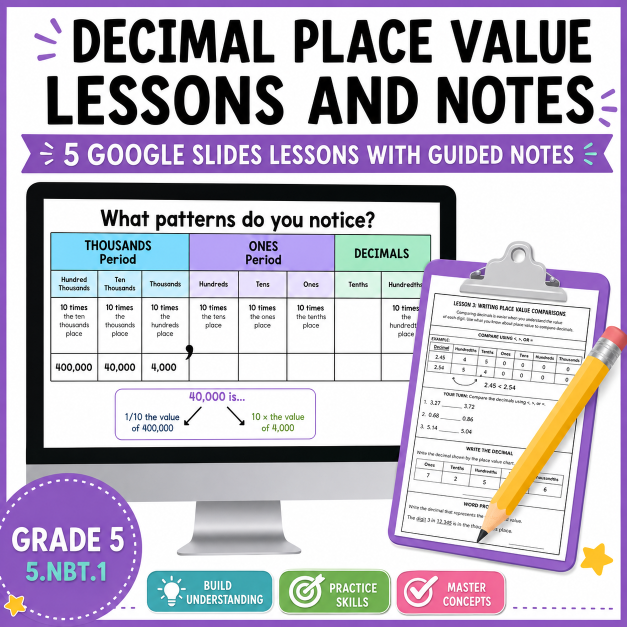 Place Value Lessons & Guided Notes | Decimals | 5th Grade Math (5.NBT.1)