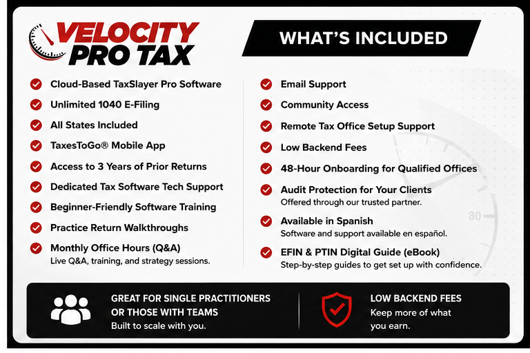 Cloud-Based Tax Software Support System - Payhip