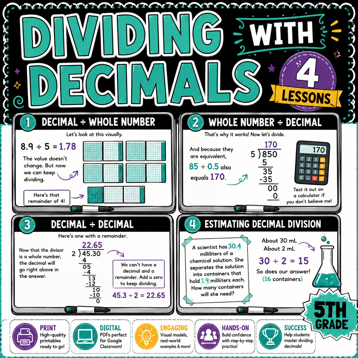 5th Grade Dividing Decimals Google Slides | Math Lessons & Practice Problems