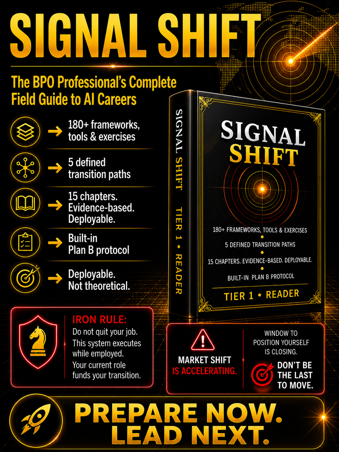 Signal Shift — Tier 1 READER - Payhip