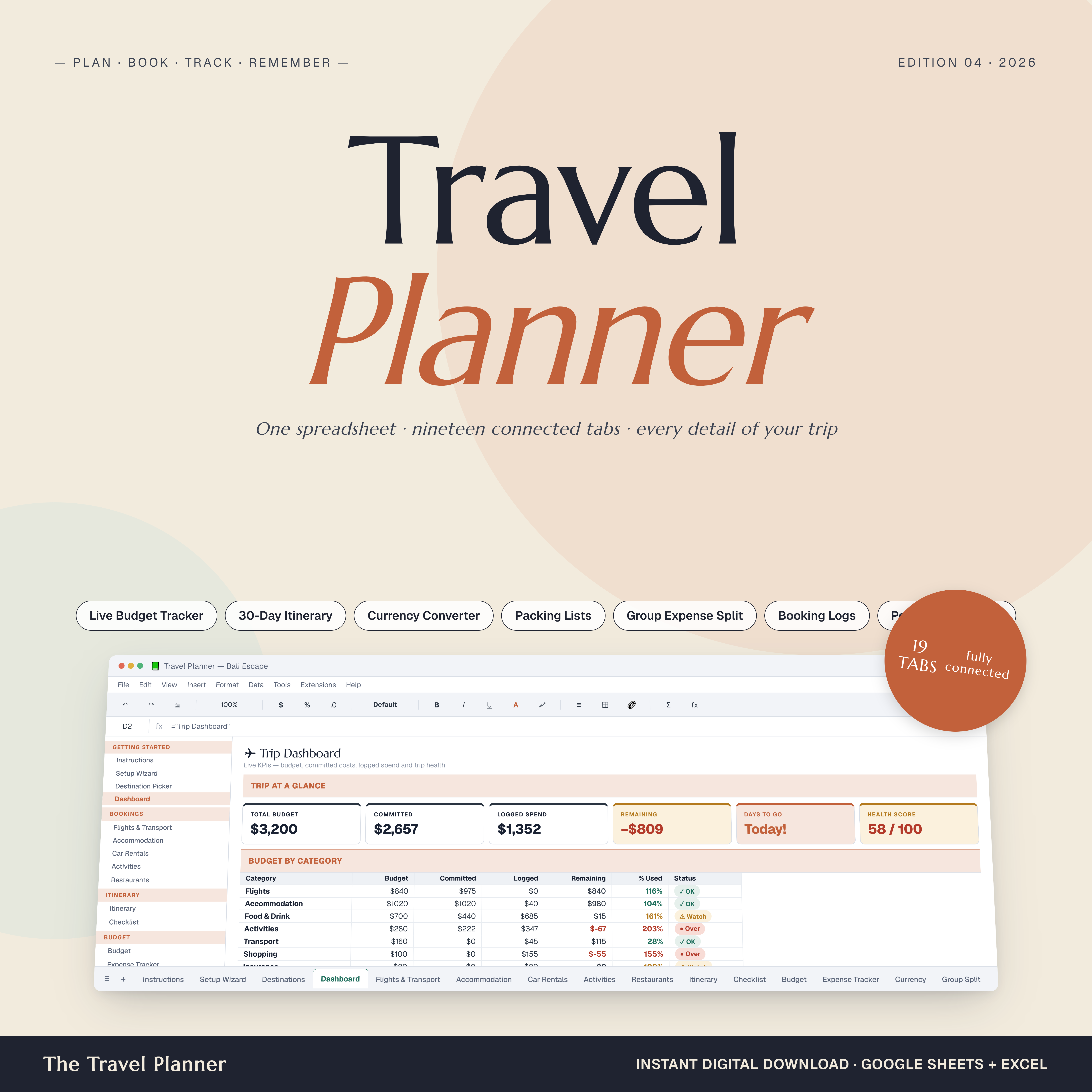 Travel Planner Spreadsheet Excel & Google Sheets · 19-Tab Trip ...