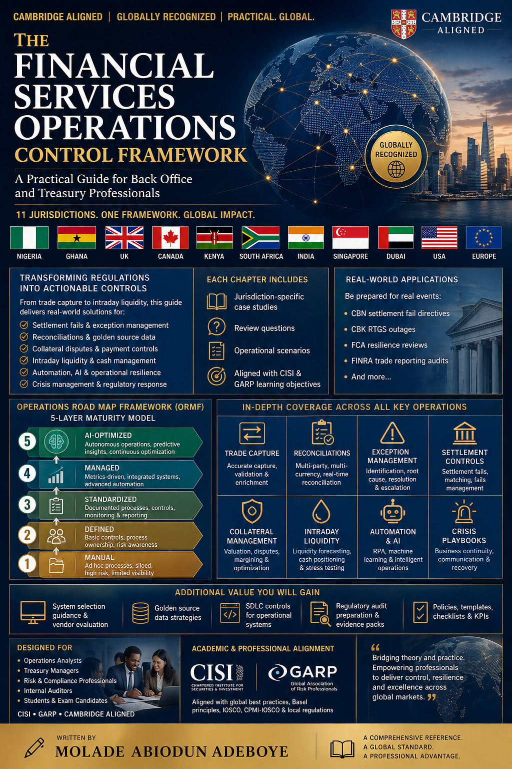 Financial Services Operations Control Framework