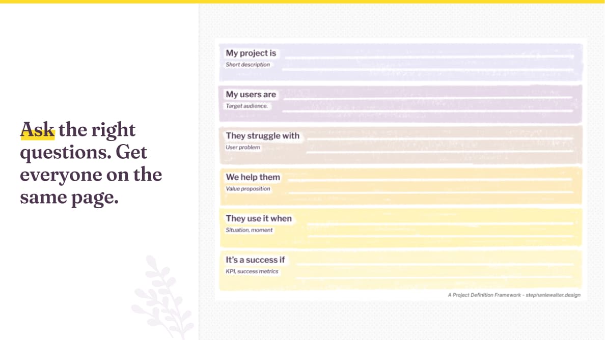 The card with 6 questions to define what my project is, who are my users, what they struggle with, how we can help them, when they would use my product, and how we measure success. Title reads: Ask the right questions. Get everyone on the same page.