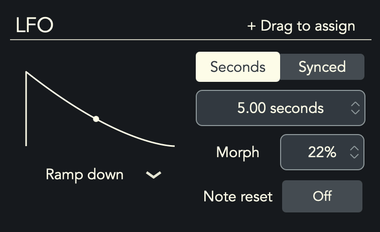 Outgrowth's new LFO shapes and options
