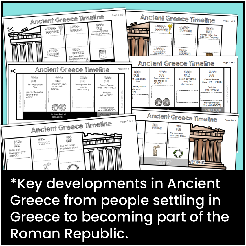 Key developments in Ancient Greece.