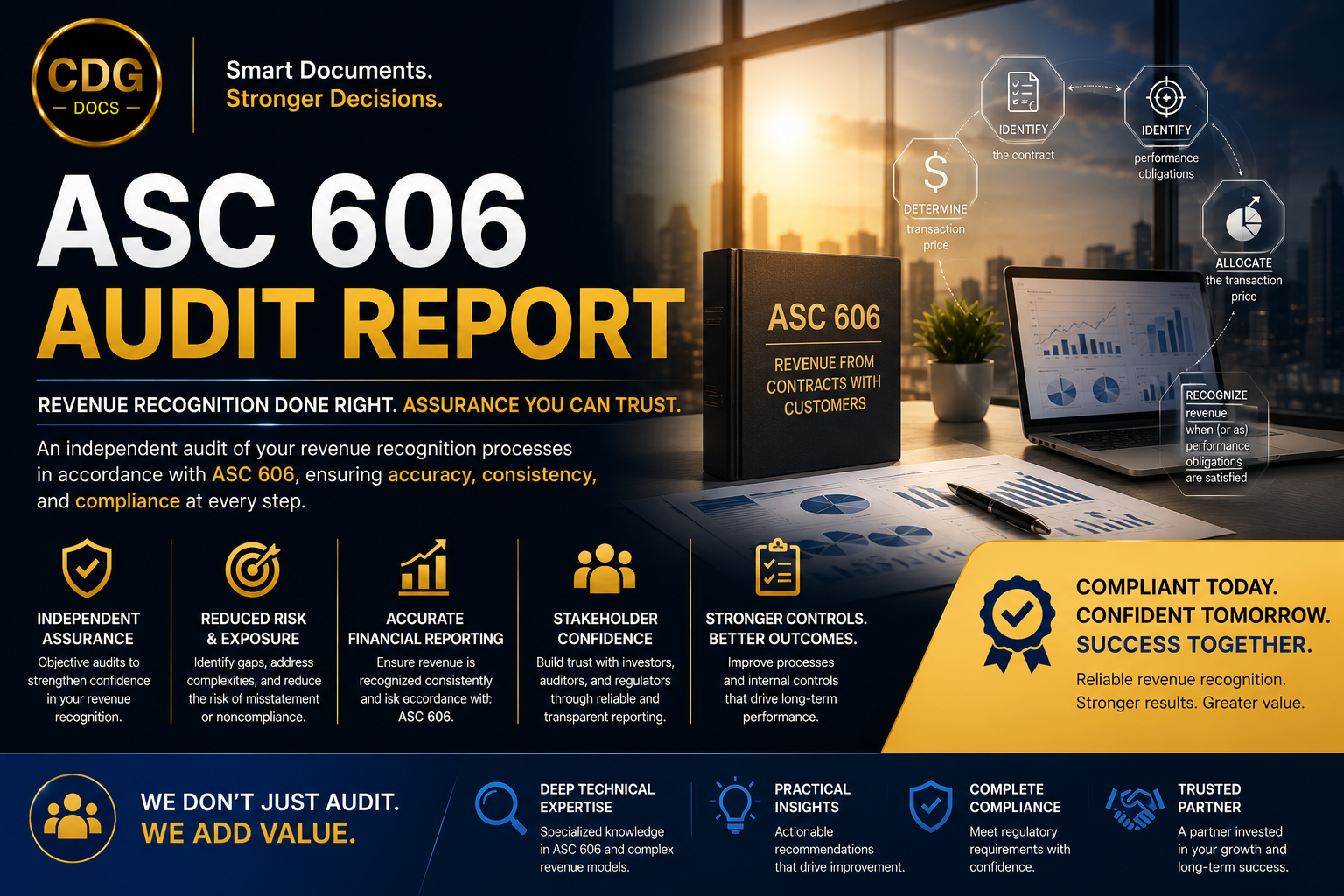 ASC 606 Audit Report Template | Revenue Recognition Compliance ...