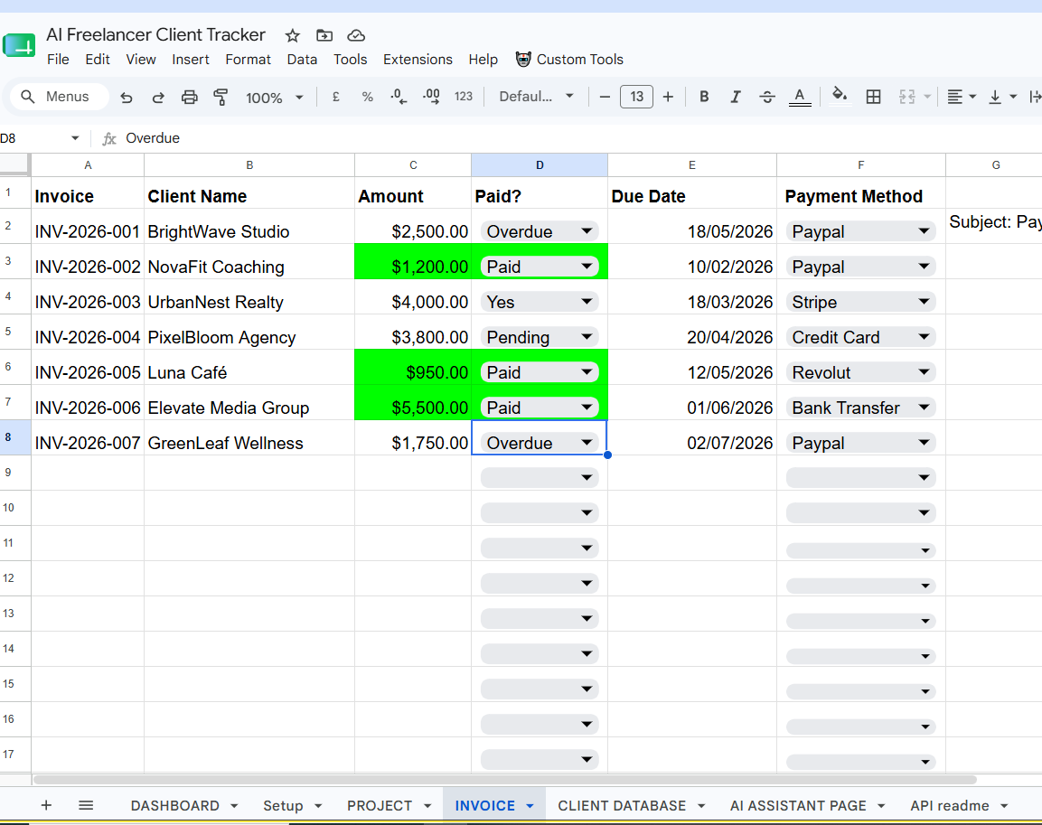 Google Sheets invoice tracking table with an open custom tools drop-down menu showing AI email generation macro features.