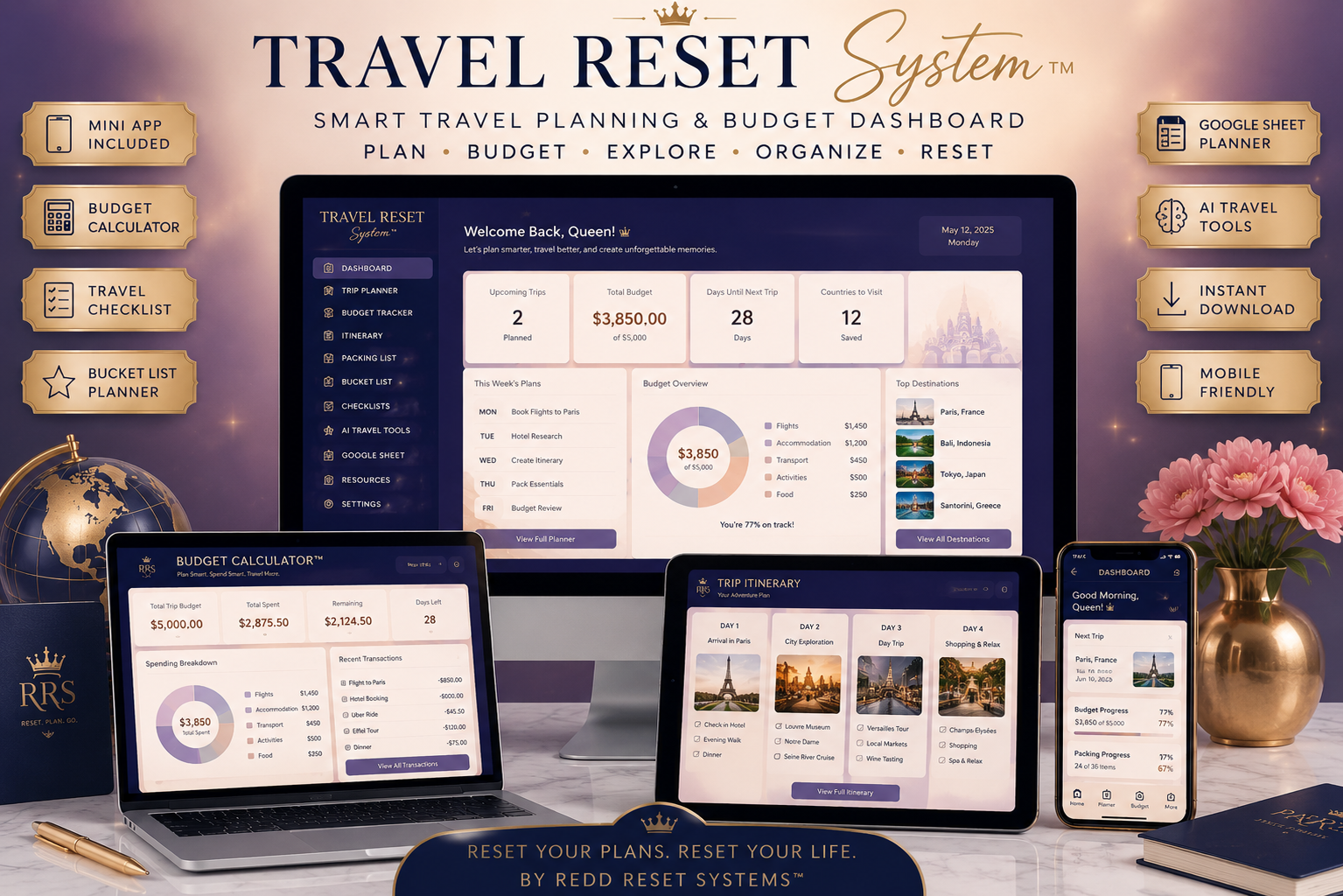 Travel Reset System $47 - Payhip