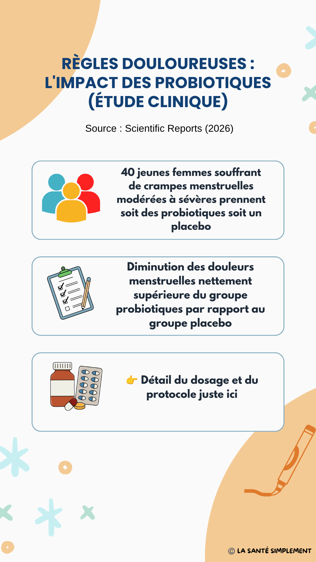 Infographie scientifique expliquant l'impact et le dosage des probiotiques multi-souches sur les règles douloureuses et les crampes menstruelles