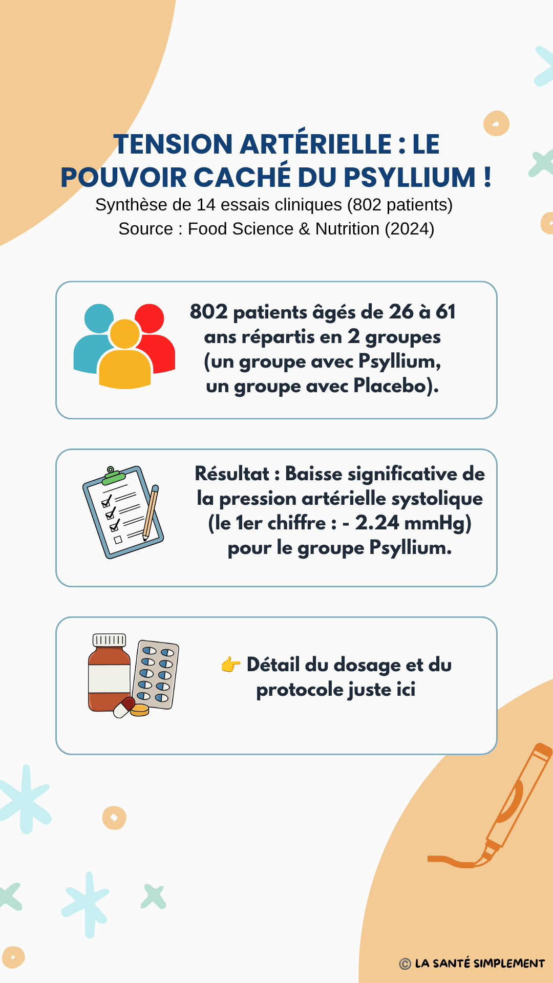 Infographie scientifique sur l'impact de la supplémentation en psyllium pour faire baisser la tension artérielle systolique