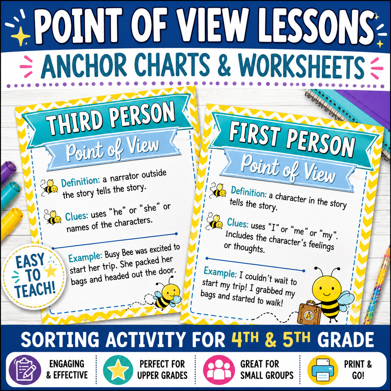 Point of View Anchor Chart, Worksheets & Sorting Activity
