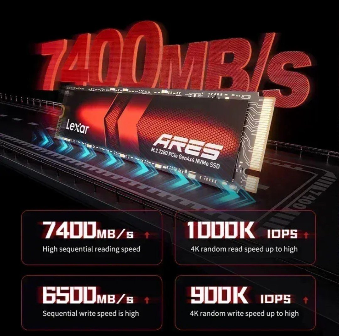 The Lexar® ARES PCIe Gen4x4 M.2 2280 NVMe SSD - Payhip