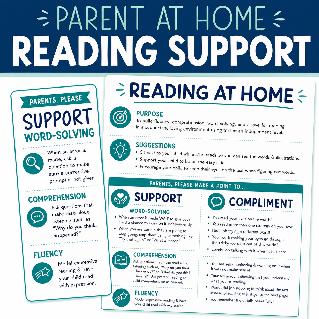 At-Home Reading Support for Parents | Parent Letter & Reading Tips Resource