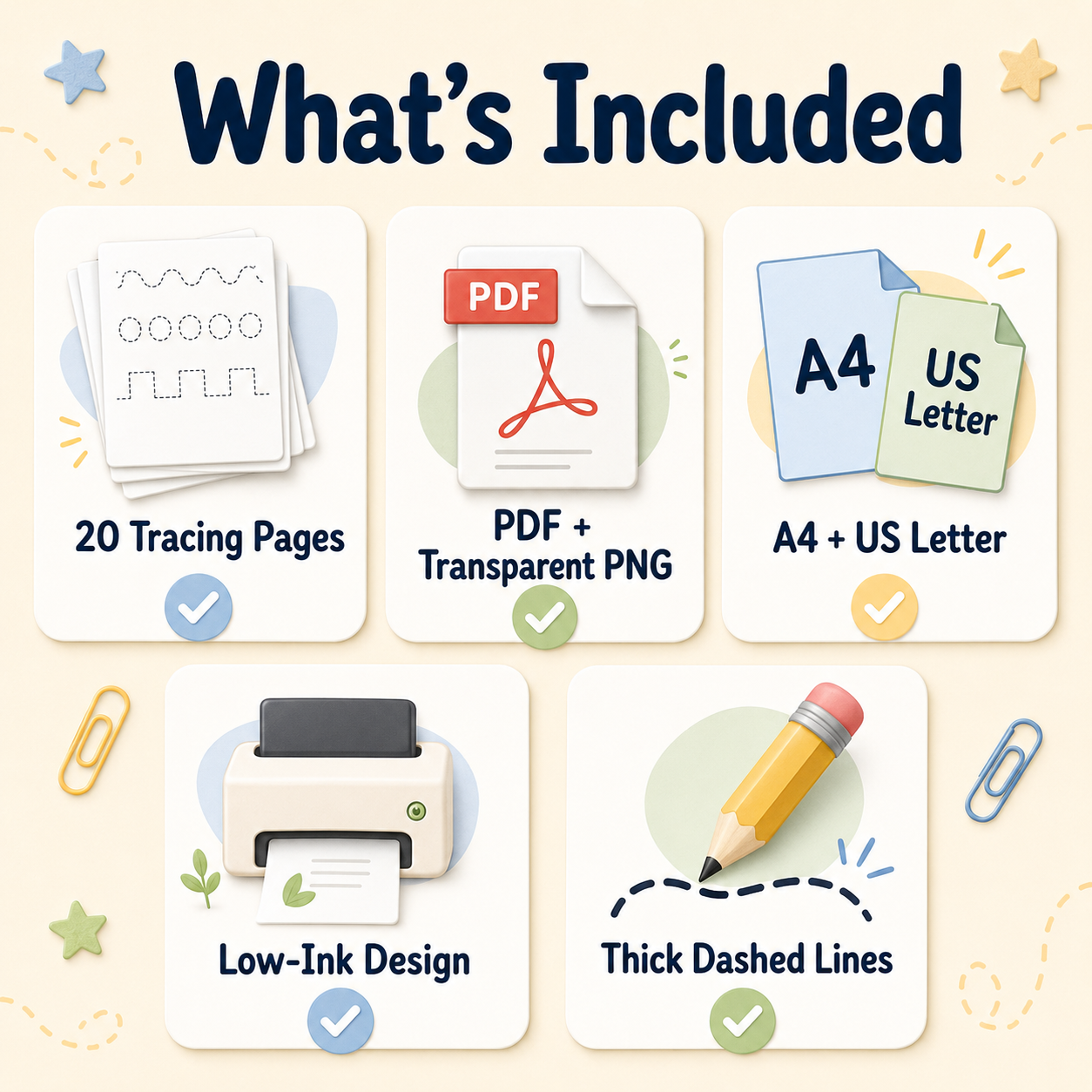 Product details graphic for tracing lines worksheets with five cards showing what is included. Text reads “What’s Included” “20 Tracing Pages” “PDF + Transparent PNG” “A4 + US Letter” “Low-Ink Design” and “Thick Dashed Lines.”