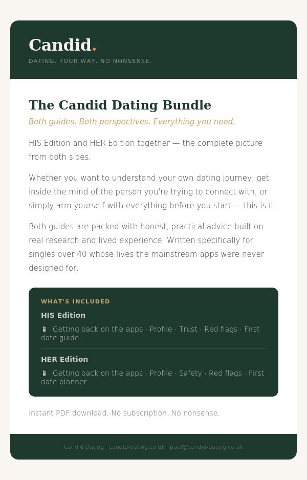 The Candid Dating Guide - Complete Edition