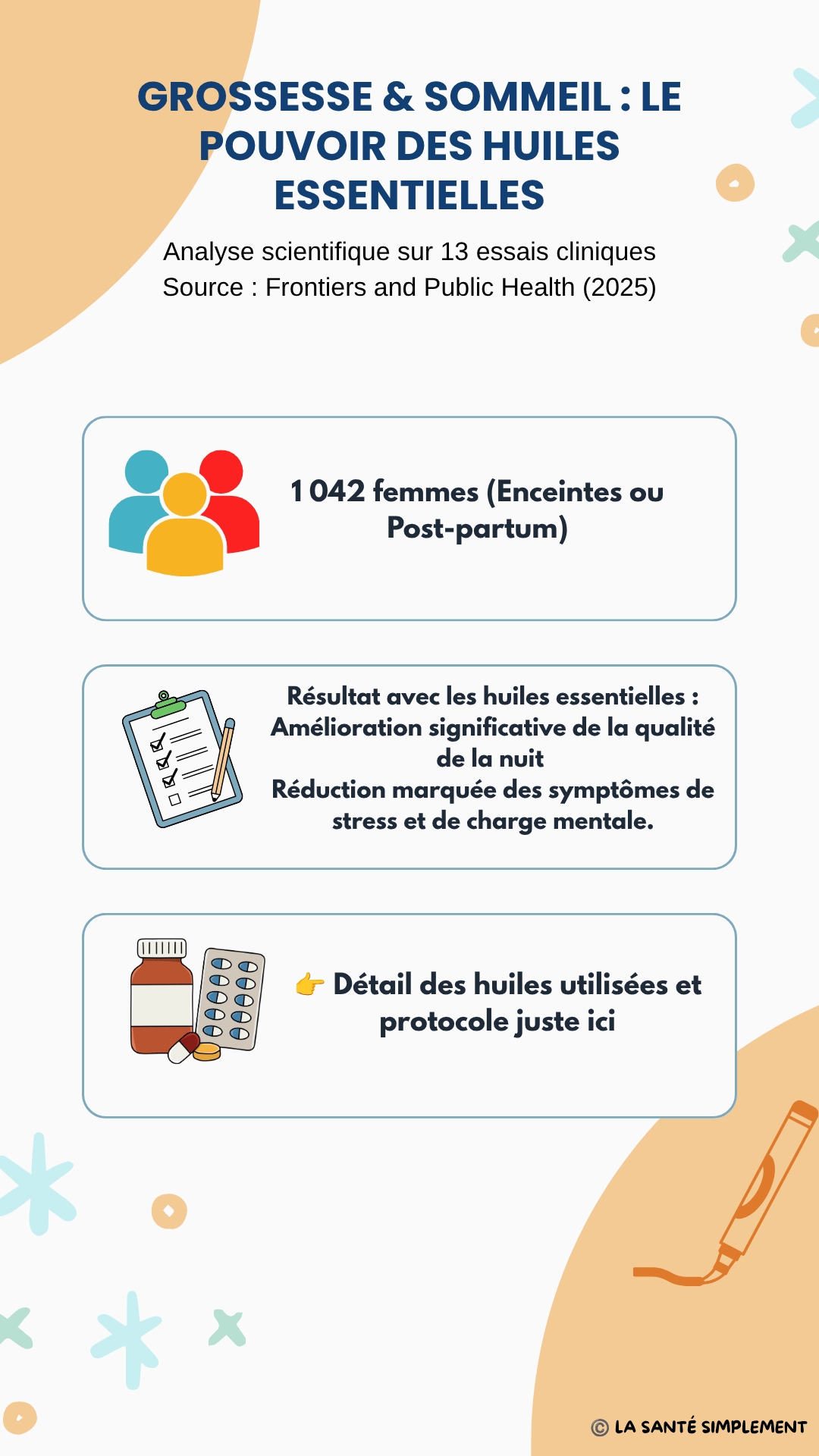 Infographie scientifique résumant l'efficacité des huiles essentielles (lavande, menthe) pour réduire l'anxiété et améliorer le sommeil pendant la grossesse et le post-partum.