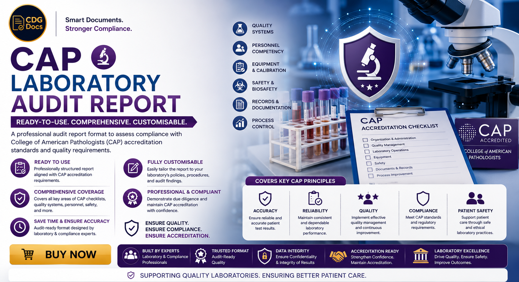 Cap Laboratory Microscope Checklist CAP Laboratory Audit Report Template | College of American Pathologists ...