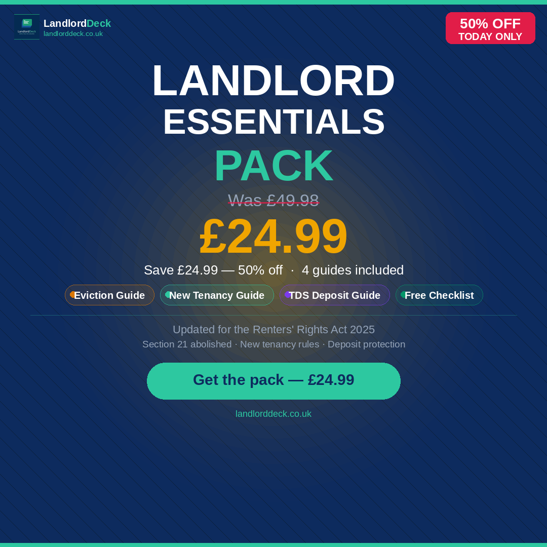 The Landlord Essentials Pack 2026 - Payhip
