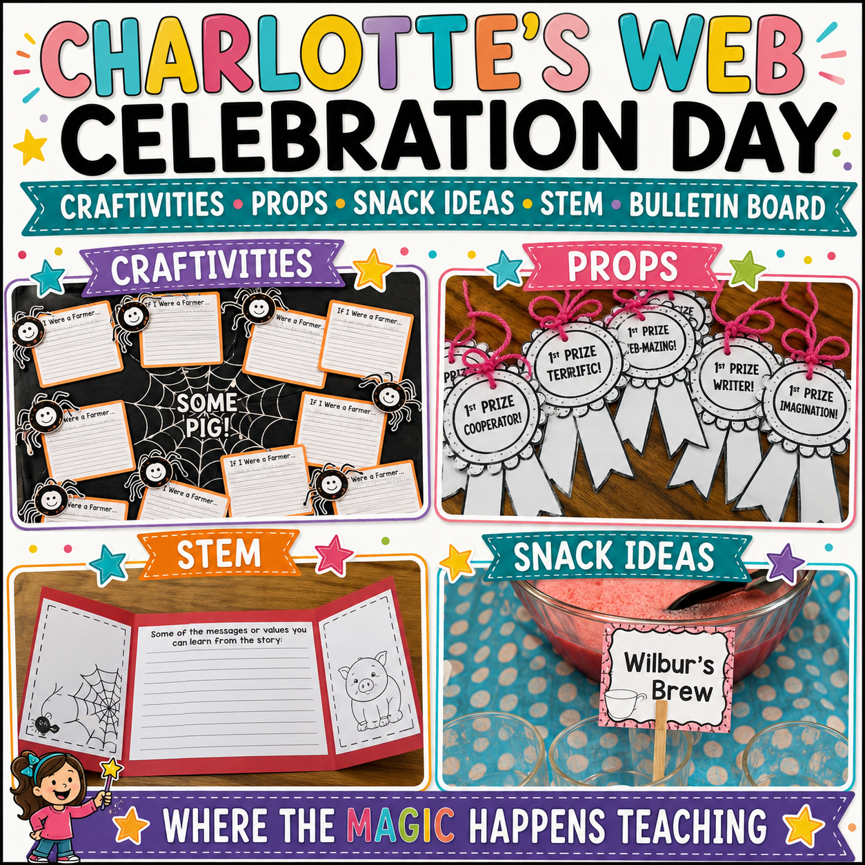 Charlotte’s Web Activities | Reading Comprehension & Literature Study Resources
