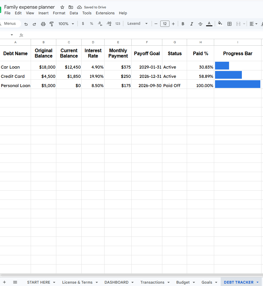 Google Sheets debt payoff tracker spreadsheet with original balances, interest rates, automated "Paid Off" status updates, and visual progress bars.