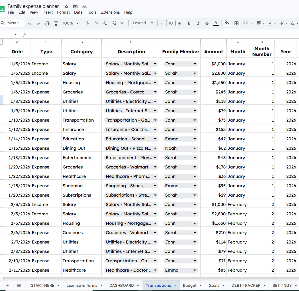 Google Sheets transaction ledger showing dynamic columns for date, income or expense type, category, automated description lookups, family members, and amounts.