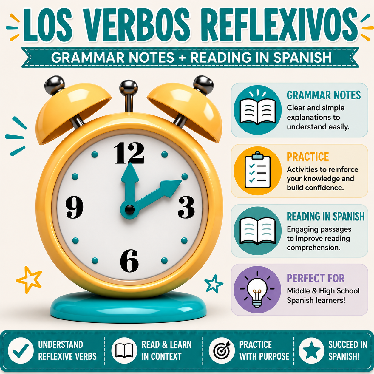 Reflexive Verbs in Spanish | Notes, Reading Passages & Practice Activities