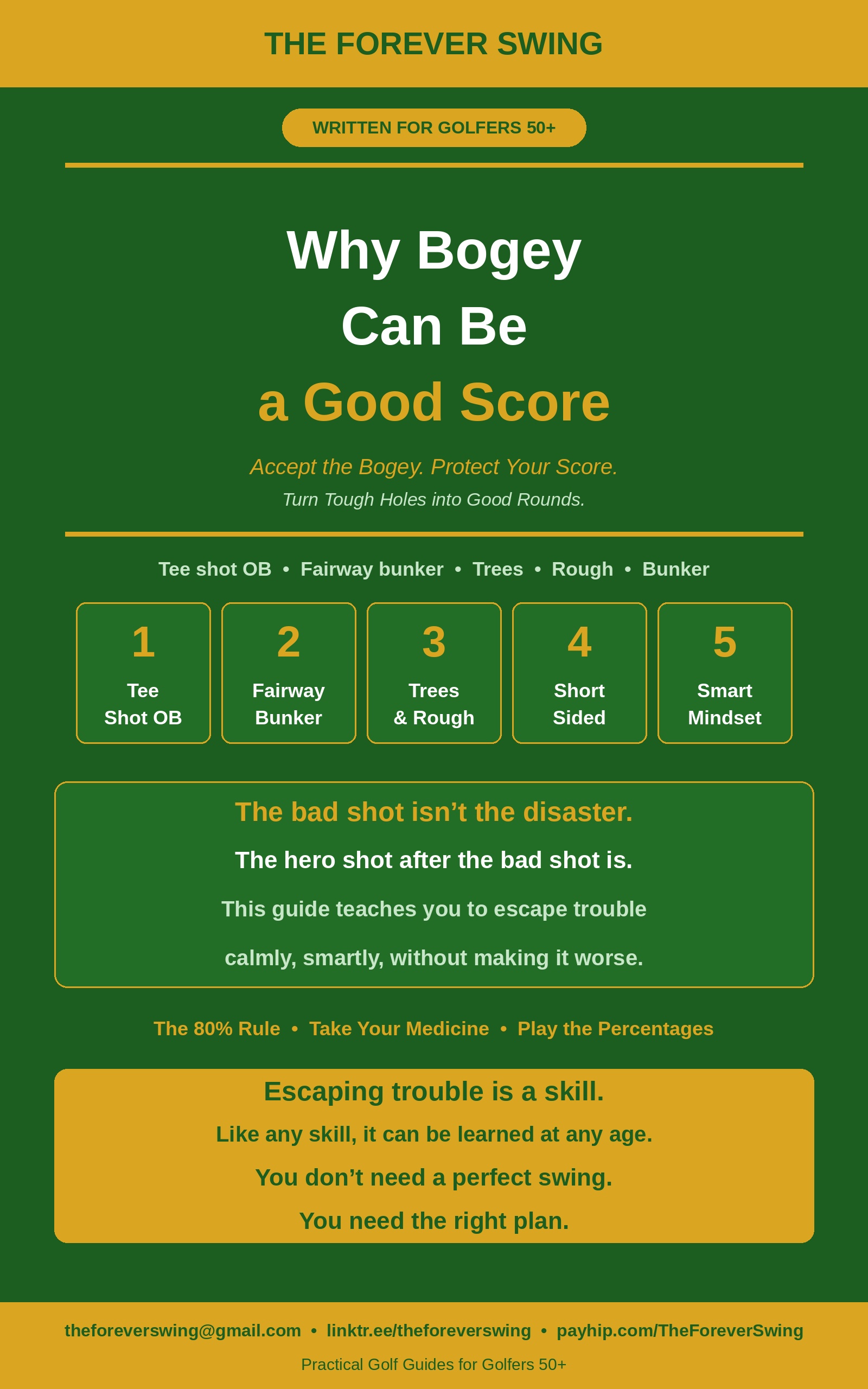 Bogey Image Why Bogey Can Be a Good Score - Payhip