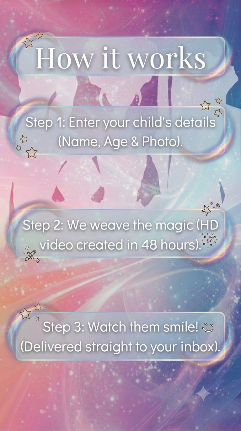 How It works K Pop Demon Hunters Birthday Personalised Rumi Video