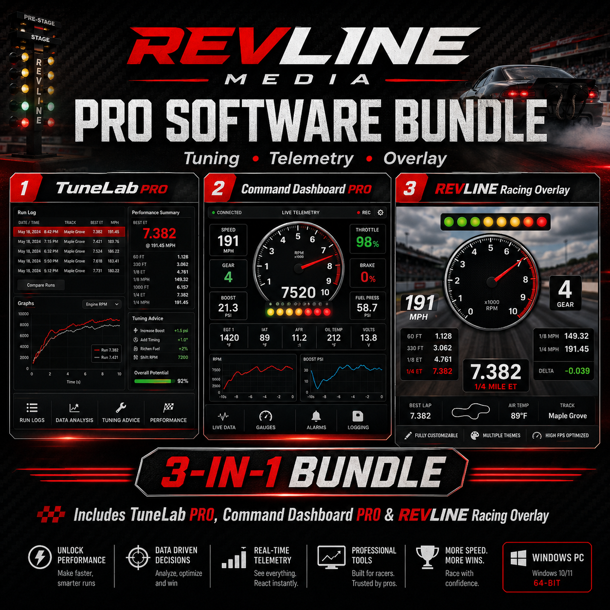 REVLINE Pro Package