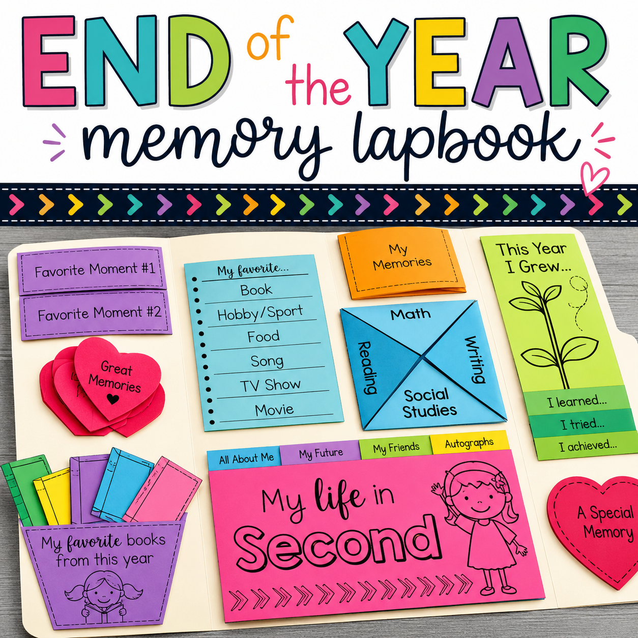 End-of-Year Memory Book Lapbook | Reflection & Keepsake Activity for Grades K–6