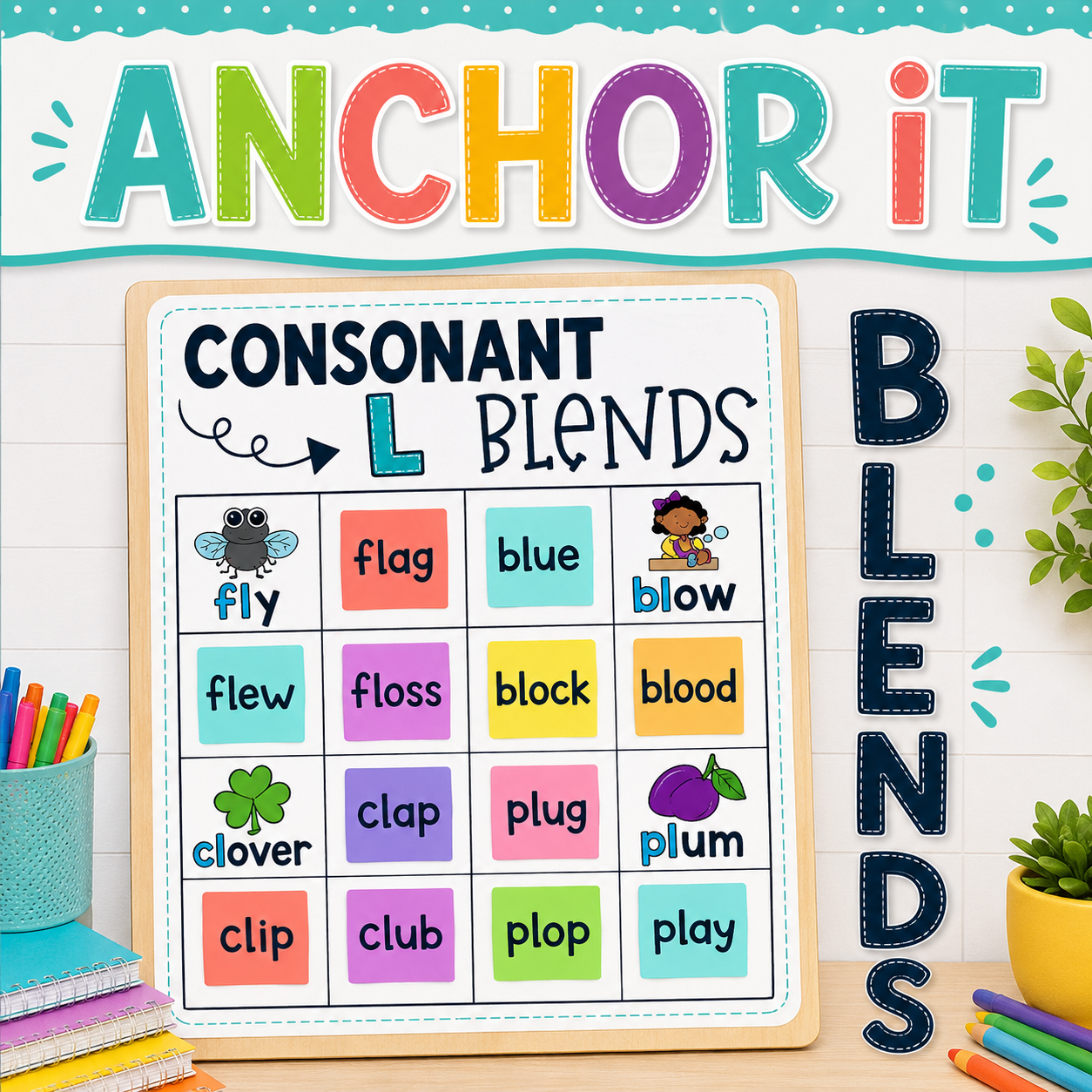 Interactive Kindergarten Anchor Charts | S, L & R Blends Phonics Anchor Charts