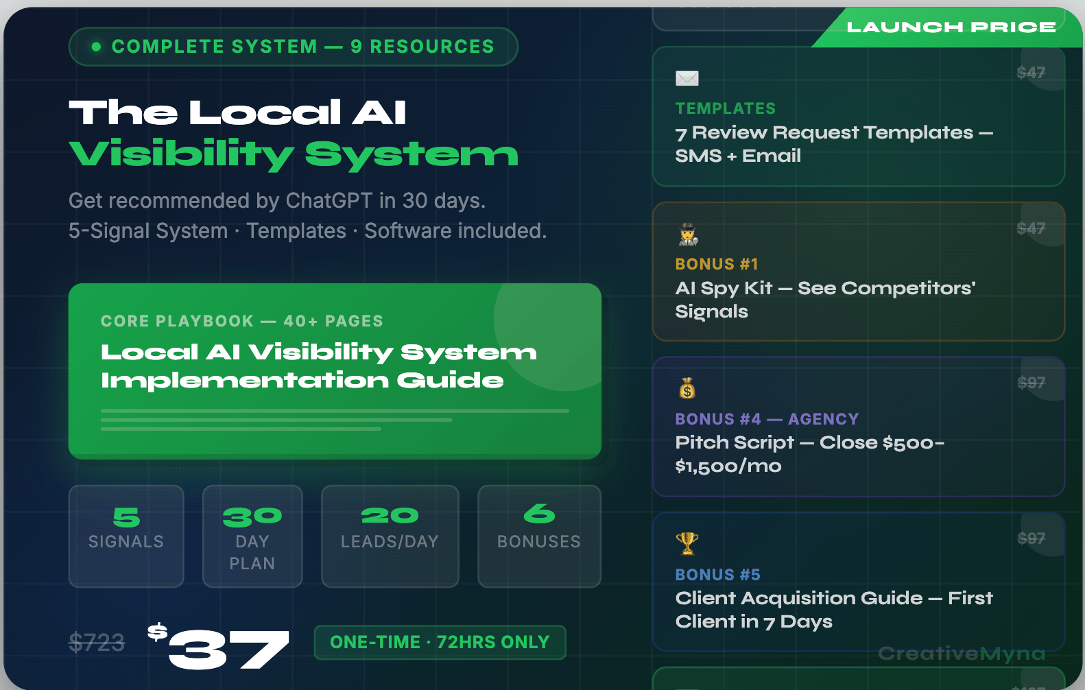 The Local AI Visibility System - Payhip