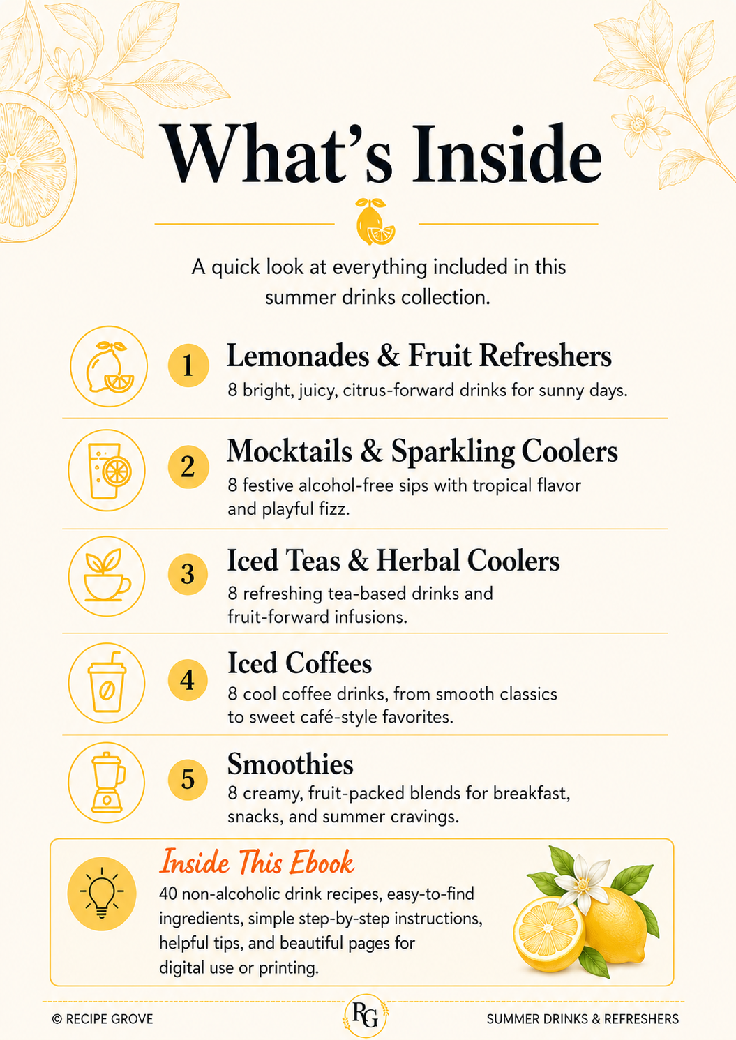What's Inside preview page for the Summer Drinks & Refreshers ebook showing 40 non-alcoholic drink recipes across lemonades, mocktails, iced teas, iced coffees, and smoothies.