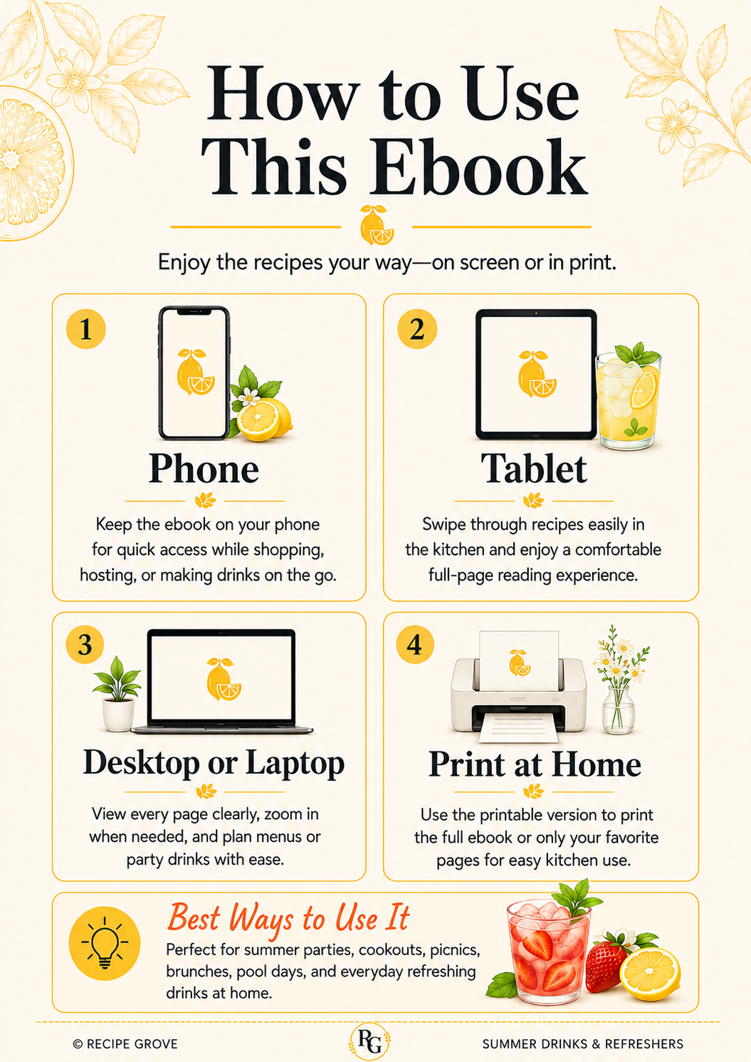 How to Use This Ebook preview page showing digital and printable ways to use the Summer Drinks & Refreshers recipe ebook on phone, tablet, desktop, and at home.