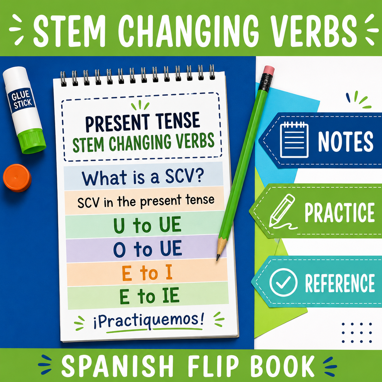 Spanish Stem-Changing Verbs Flip Book | Notes & Practice Activities