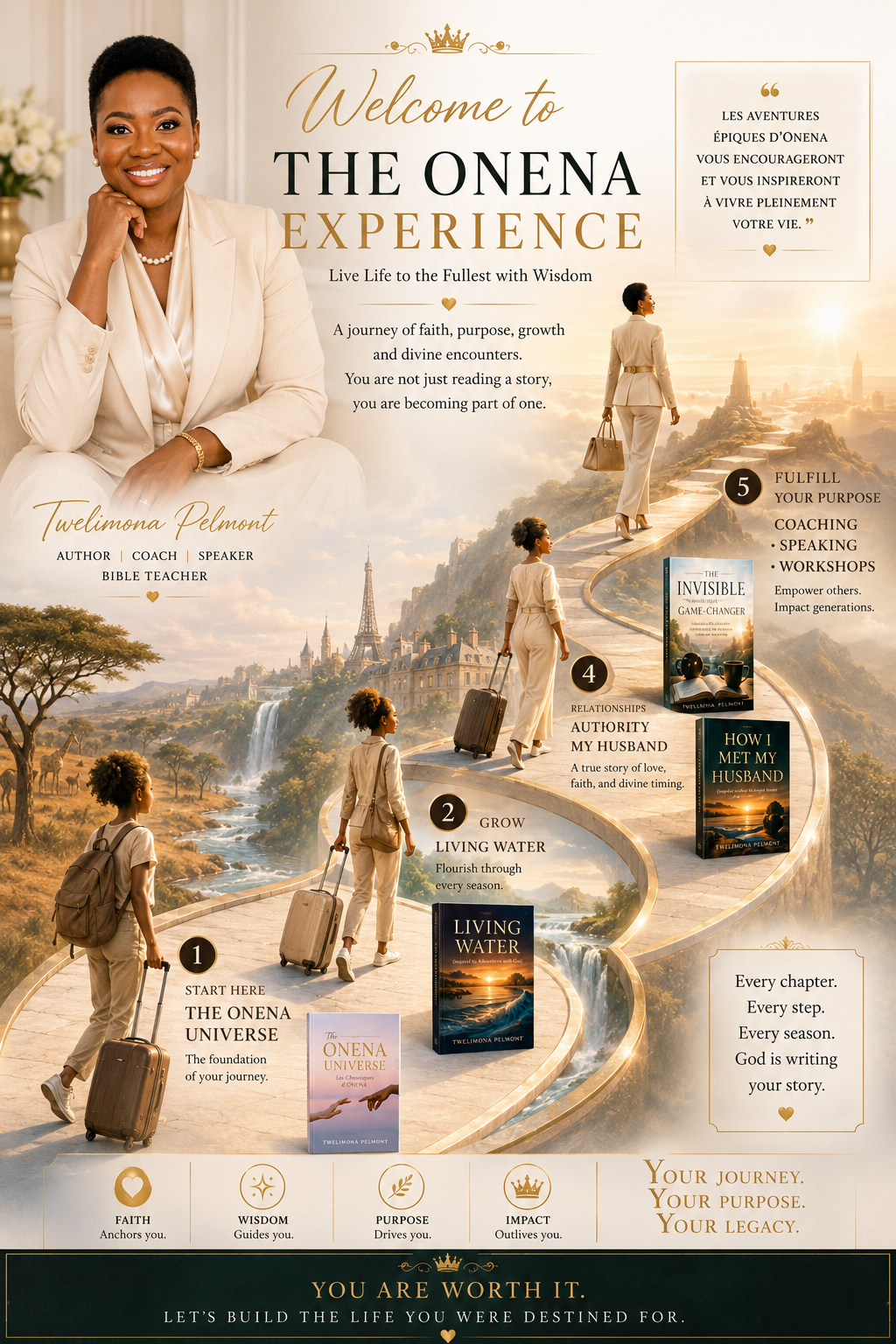 The ONENA Experience by Twelimona Pelmont – inspirational personal development series featuring transformational books, faith-based leadership, wisdom, purpose, English learning, and The ONENA Academy™, where transformation begins NOW.