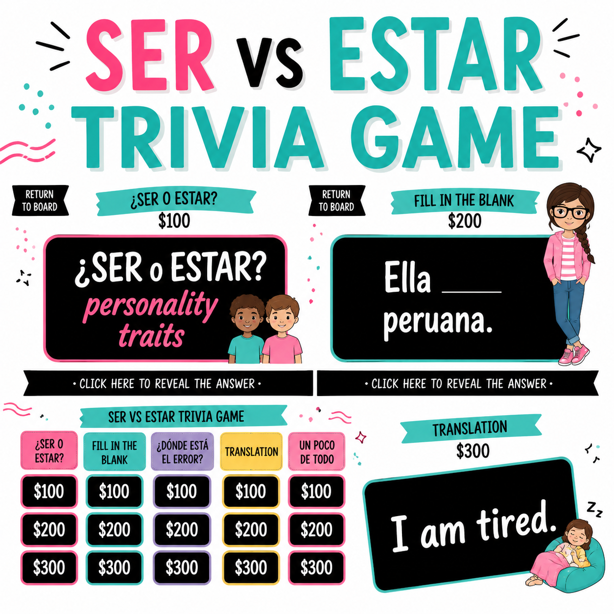 Ser vs Estar Trivia Game | Spanish Digital Review Activity