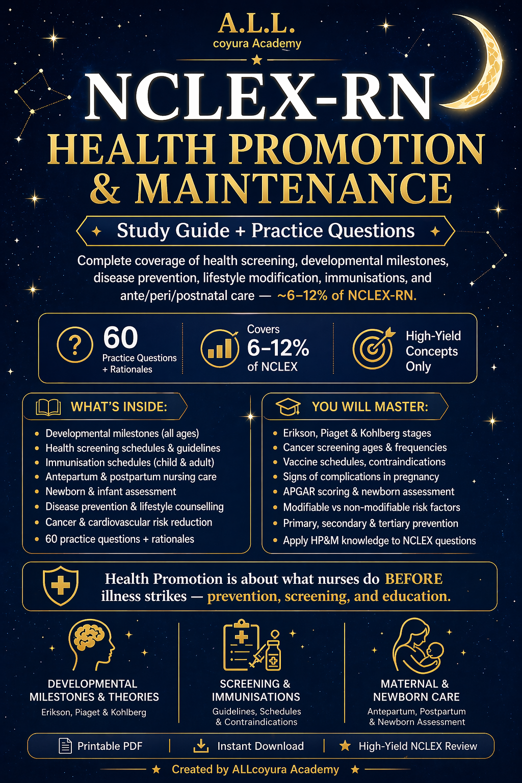 NCLEX-RN Health Promotion & Maintenance Study Guide | Maternal, Newborn, Immunizations & Prevention Review PDF