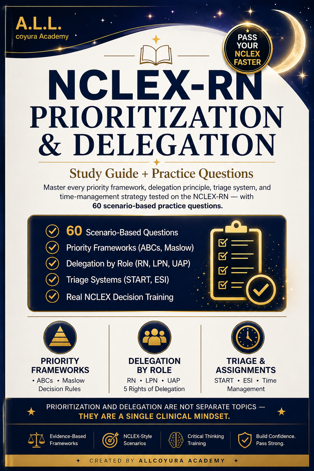 NCLEX-RN Prioritization & Delegation Study Guide | 60 Practice Questions, Triage, ABCs, Maslow, RN vs LPN vs UAP Review