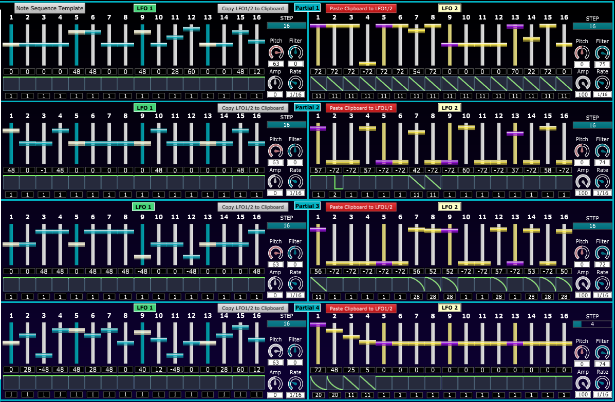 ZEN-Core 4-track step sequencer
